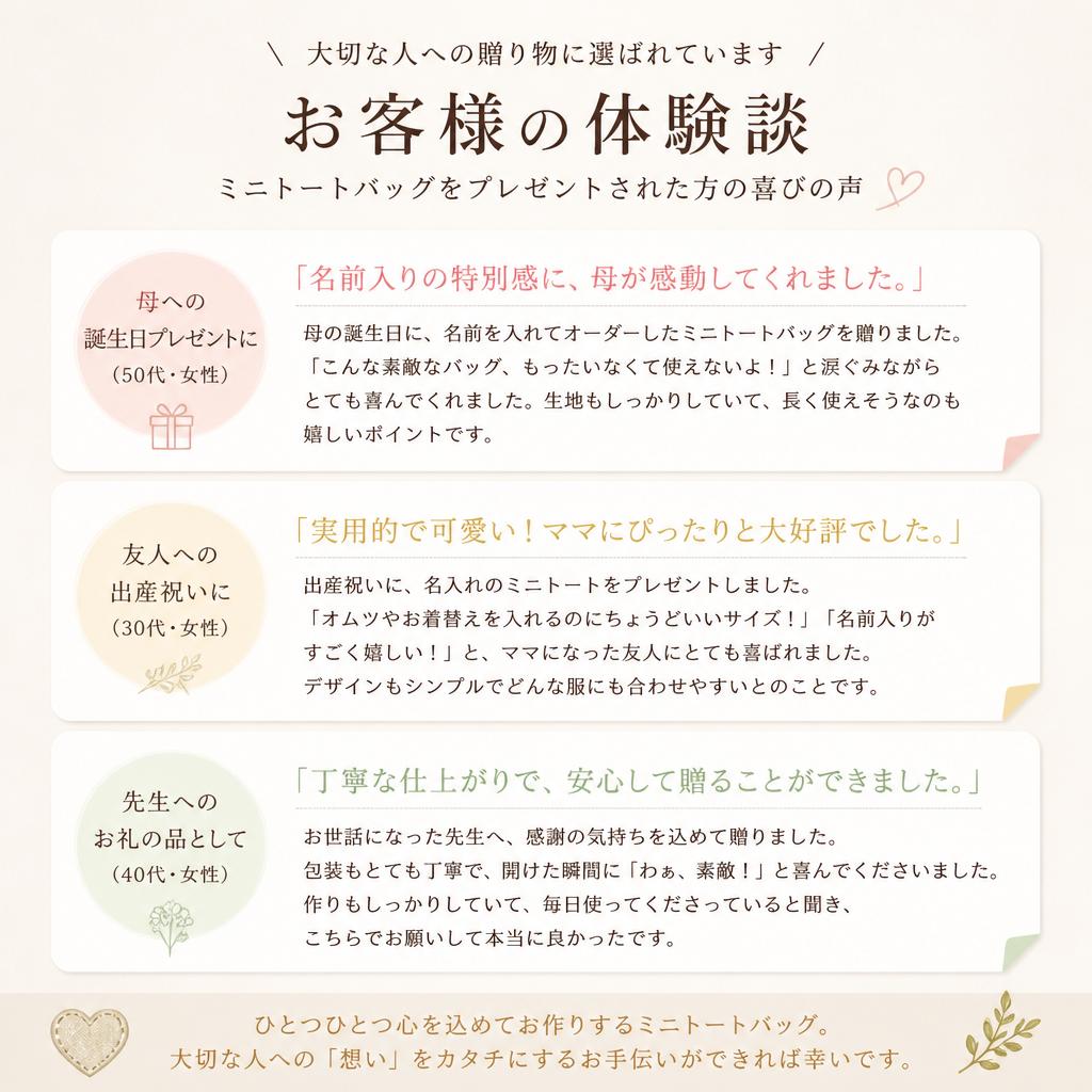 実際のお客様の声